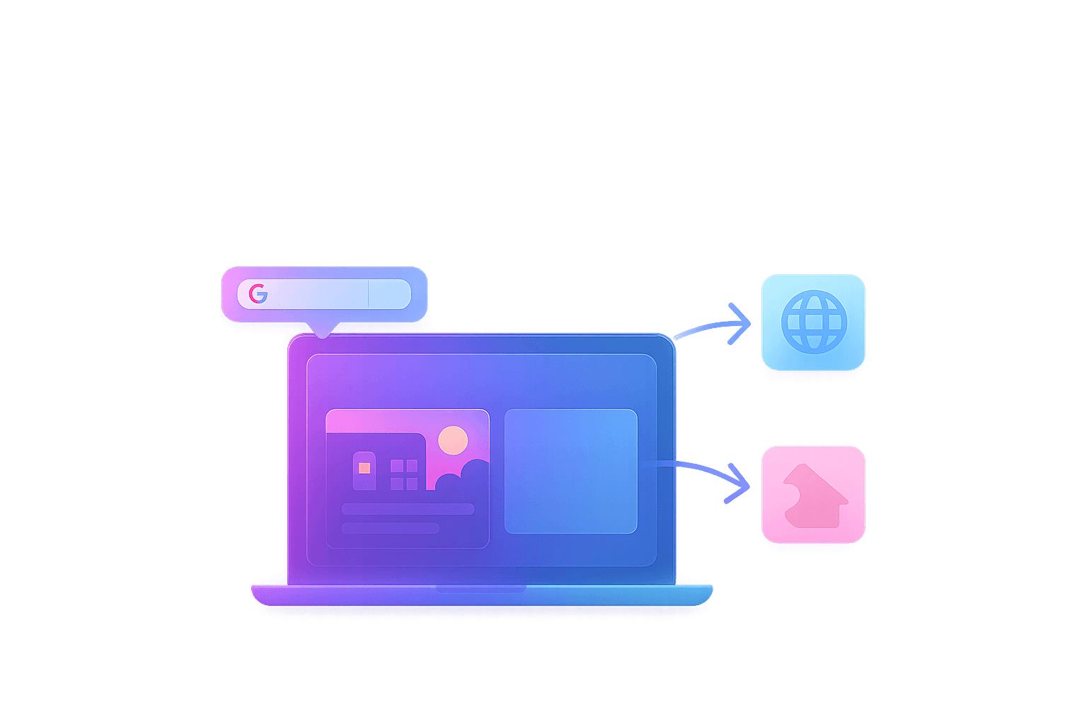 Ad-driven flow: ads → property page → booking channel