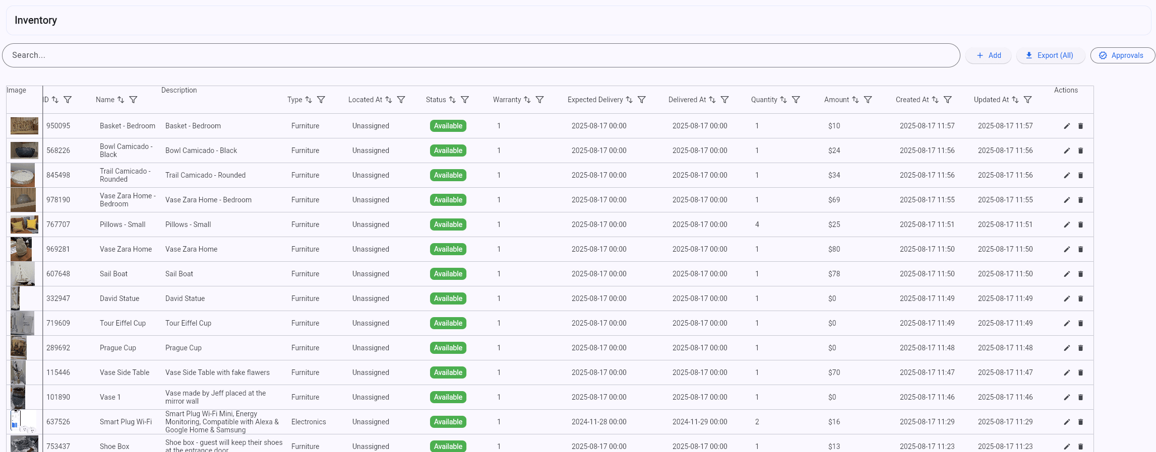 Inventory & Inspections