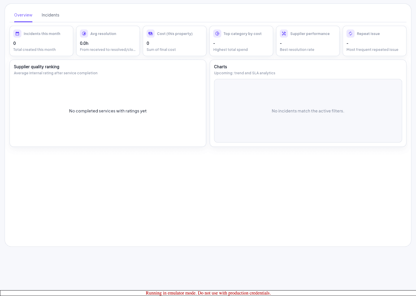 incidents workspace